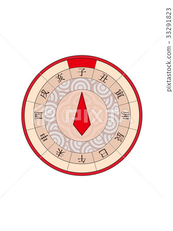 指南針(指南針)_孩子 指南針(指南針)_孩子 33291823