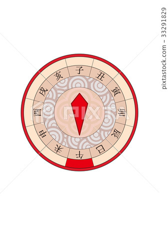 Compass (compass) _ noon Compass (compass) _ noon 33291829