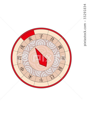 Compass__ Compass__ 33291834