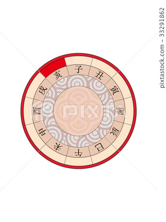 Compass__ Compass__ 33291862