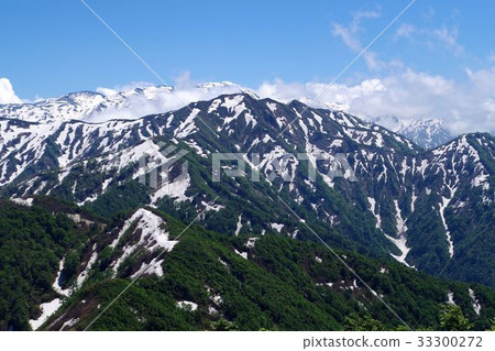 從白鳥山觀看渤海新路 33300272