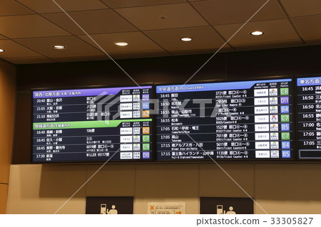 Destination indicator of Busta Shinjuku Destination indicator of Busta Shinjuku 33305827