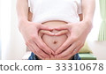 產婦照片 33310678