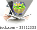 Smart kid get ready learning for new experience 33312333