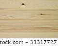 Wooden planks texture 33317727