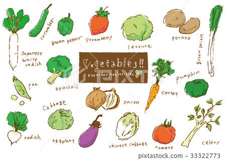 蔬菜點菜 蔬菜點菜 33322773