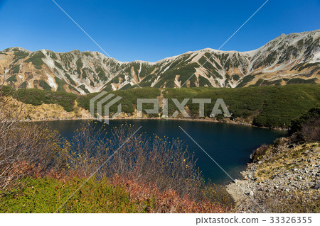 Mikuri Pond 33326355