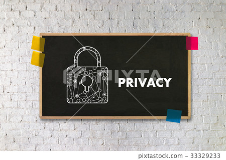 Privacy Access login PERFORMANCE Identification  33329233