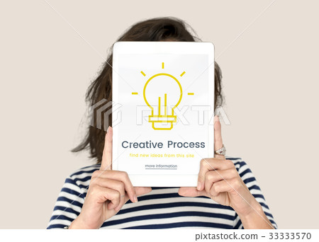 Creative Thinking Inspiration Imagination Concept 33333570