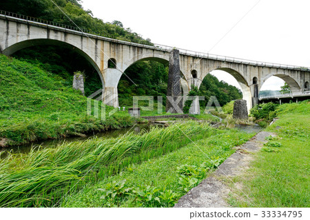 Miyamorikawa bridge 33334795