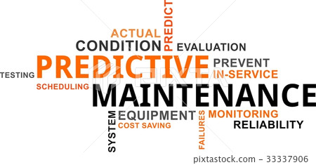word cloud - predictive maintenance 33337906