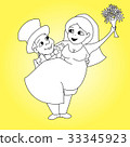 The contour of the wedding characters 33345923