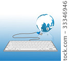 keyboard connect earth 33346946