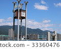 Retro cityscape and blue sky 33360476