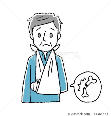 Hand fracture male old age Hand fracture male old age 33364541