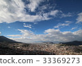 Quito's streets 33369273
