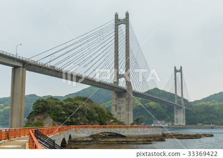 Saga Karatsu's Kouko Ohashi and Benten Promenade 33369422