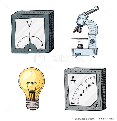 ammeter or voltmeter, microscope and light bulb 33372268