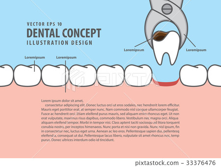 Layout decay tooth removal cartoon style for info Layout decay tooth removal cartoon style for info 33376476