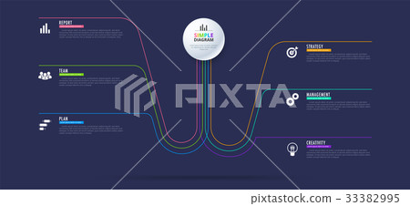 Business Data Visualization. Process Chart. - Stock Illustration ...