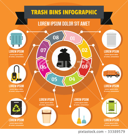Trash bins infographic concept, flat style 33389579
