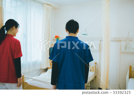 牙齒矯正醫師 醫生 博士 33392325