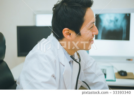 牙齒矯正醫師 醫生 博士 33393340