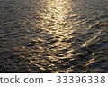 scenery 33396338