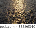 scenery 33396340