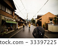 Walking through the city 33397225