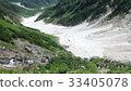 Snowy mountain climbing 33405078