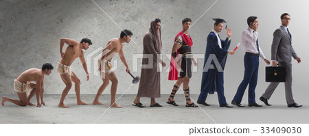 Progression of man mankind from ancient to modern 33409030