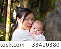 Mother and baby 33410380