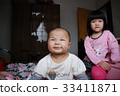 Younger brother 33411871