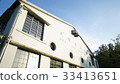 Daxi Old Tea Factory 33413651