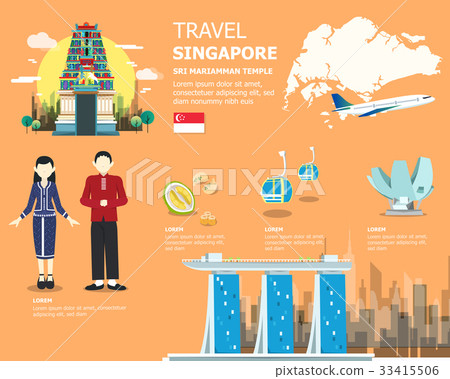 Singapore landmarks map for traveling.vector Singapore landmarks map for traveling.vector 33415506