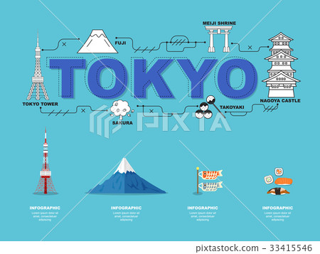 Traveling in Tokyo with landmark icons  33415546