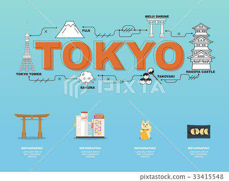 Tokyo landmark icon attraction in Japan 33415548