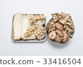 Various mushrooms 33416504