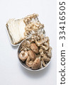 Various mushrooms 33416505