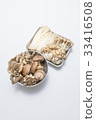 Various mushrooms 33416508
