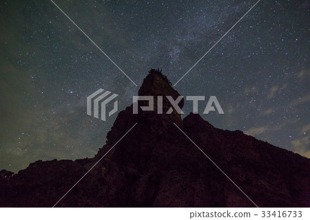 在熔岩落磯山脈的銀河星系 33416733