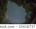 Milky Way Galaxy And Andromeda Galaxy Seen Through The Ceiling Hole Of Ryugu Cave 33416737