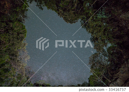 Milky Way Galaxy And Andromeda Galaxy Seen Stock Photo