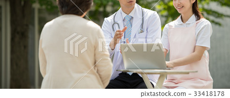 身體檢查醫生護士患者醫院 33418178