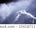 Dam release and snow accumulation branches 33418711