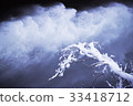 Dam release and snow accumulation branches 33418712