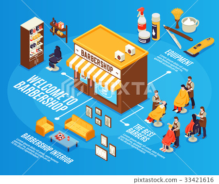 Barbershop Isometric Infographics 33421616