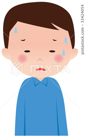 Person facial expression hot hot male - Stock Illustration [33424054 ...