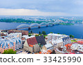 Aerial view of old town and Railway bridge, Riga 33425990